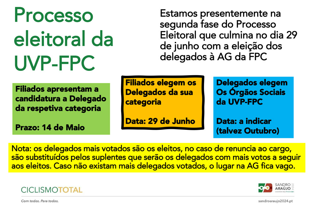CAPA-Eleição-dos-Delegados_29junho-2